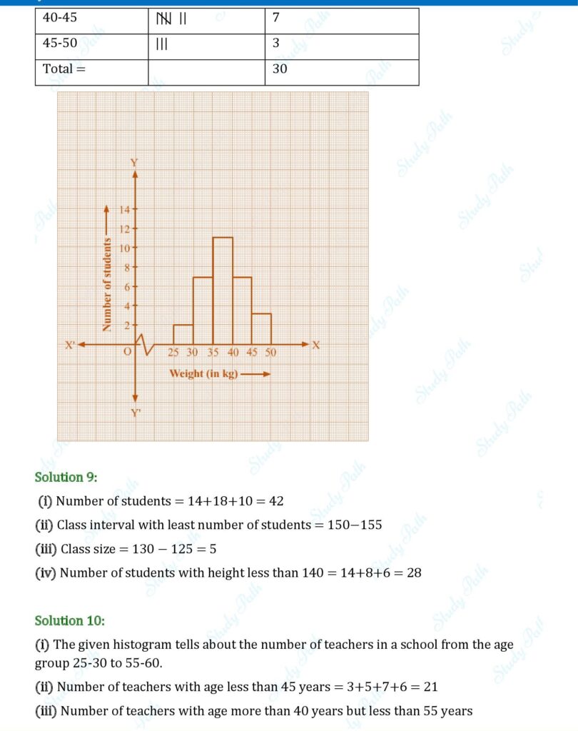 RS Aggarwal Class 8 Exercise 21C Solutions 5