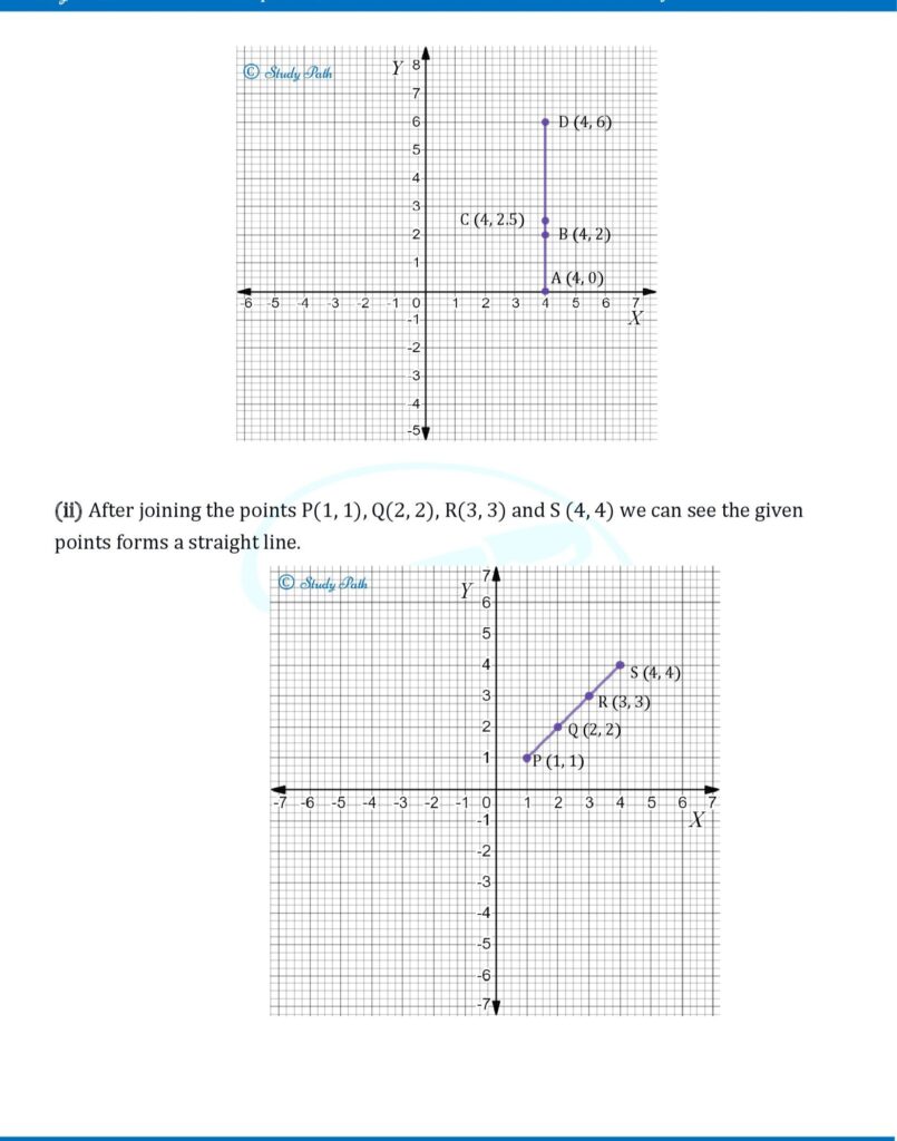 RS Aggarwal Class 8 Exercise 22A Solutions 2