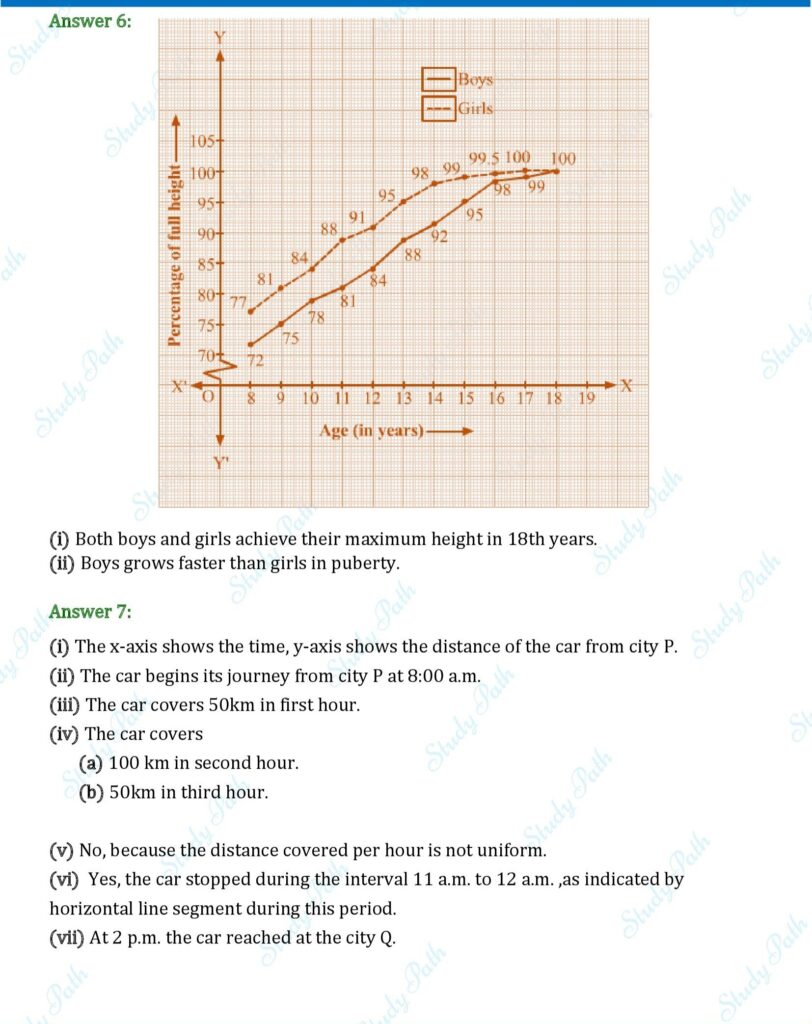 RS Aggarwal Class 8 Exercise 23 Solutions 3