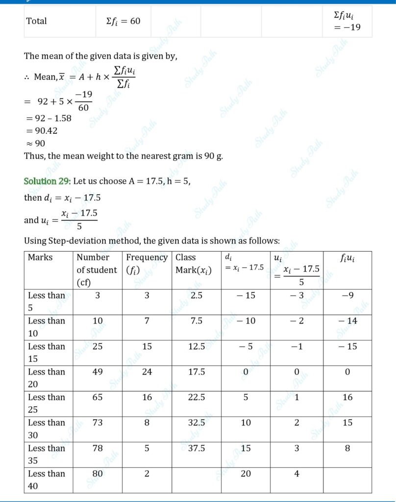 RS Aggarwal Class 10 Exercise 18A Solutions 20