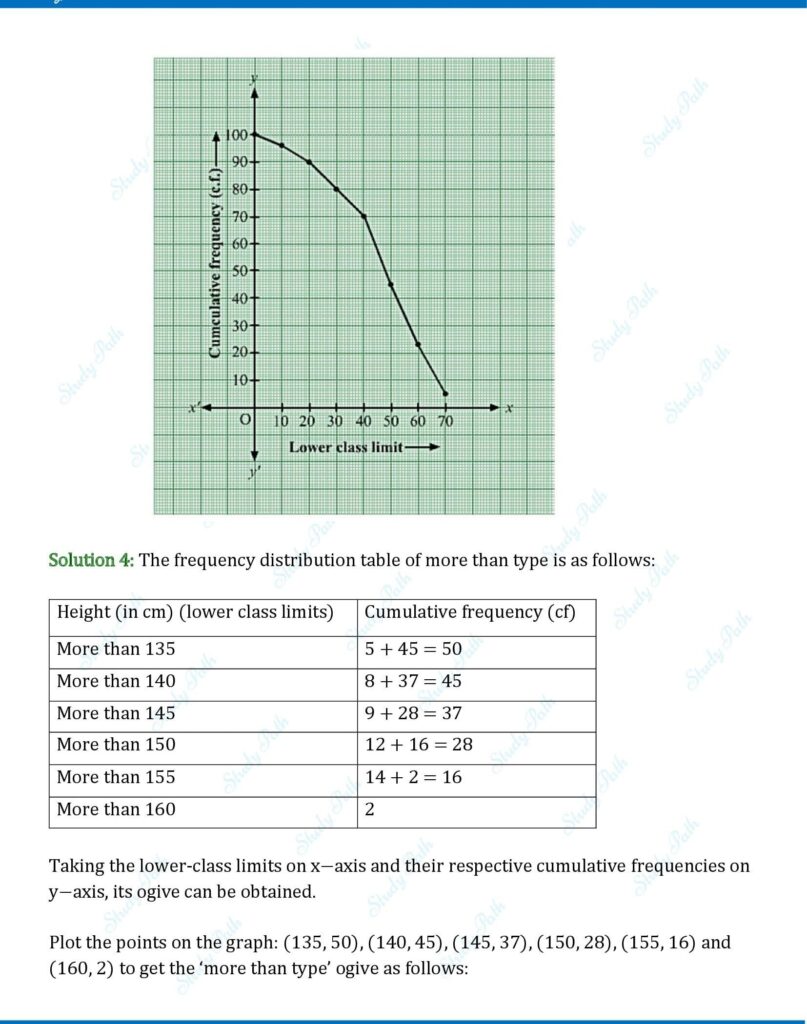RS Aggarwal Class 10 Exercise 18E Solutions 3