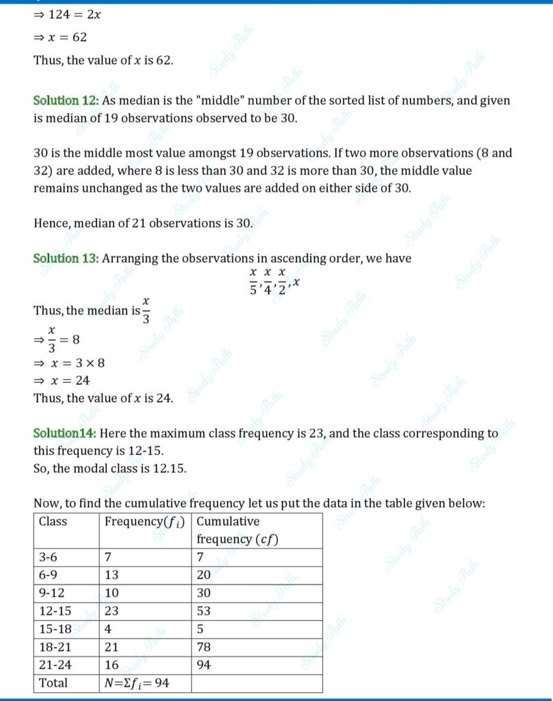 RS Aggarwal Class 10 Exercise 18F Solutions 4