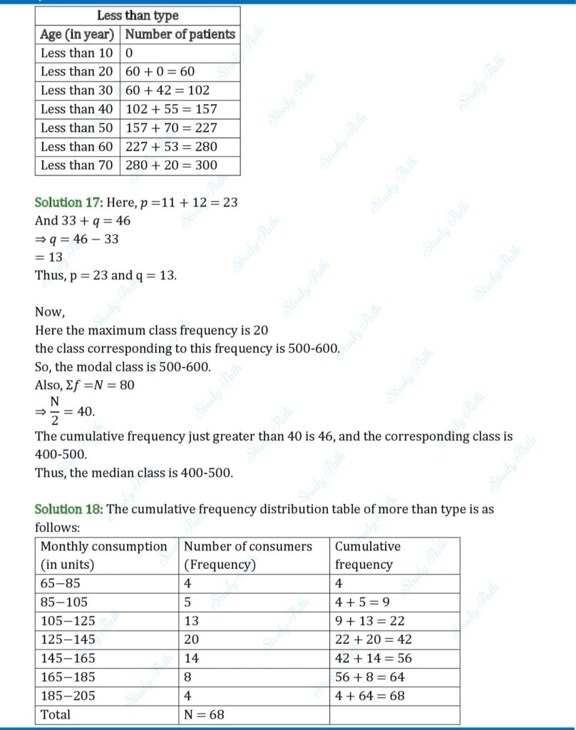 RS Aggarwal Class 10 Exercise 18F Solutions 6