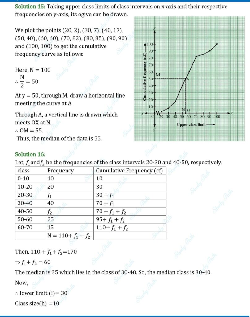 RS Aggarwal Class 10 Chapter 18 Test Yourself Solutions 8