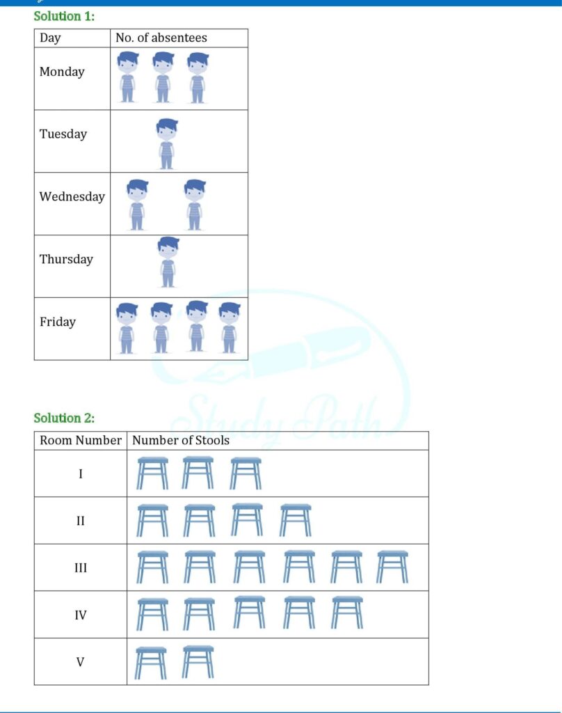 RS Aggarwal Class 6 Ex 23 Solutions 1